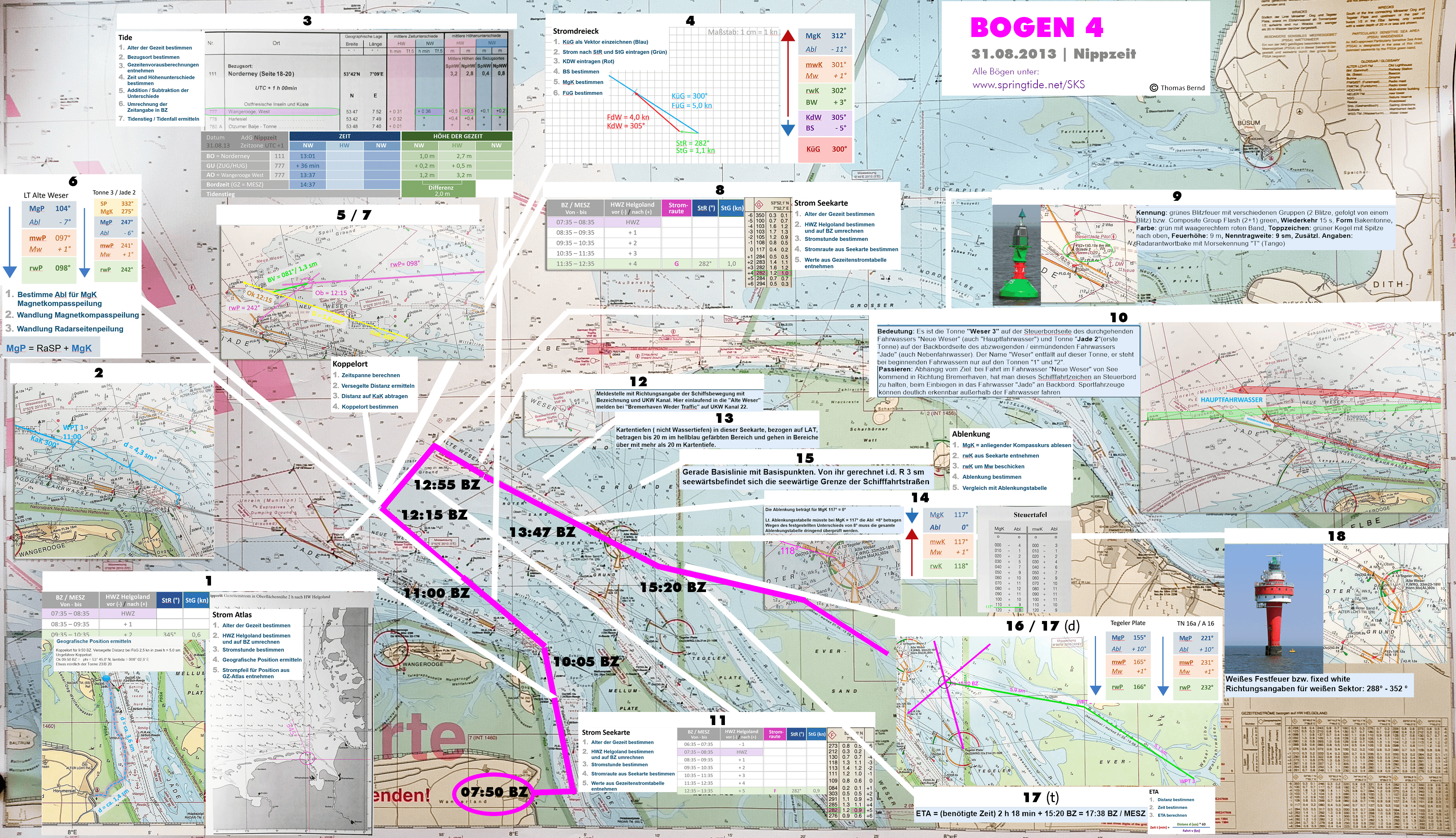 Törn des SKS Navigationsaufgabe 4 und Prüfungsbogen 4 von Horumersiel nach Wurster Watt
